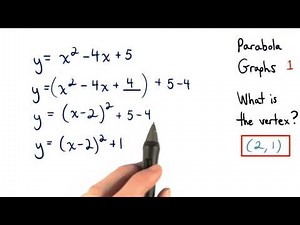 Graph Parabolas 1 - Visualizing Algebra