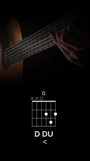 How to play Take Me Home, Country Roads – John Denver Guitar Chords #guitar#tutorial