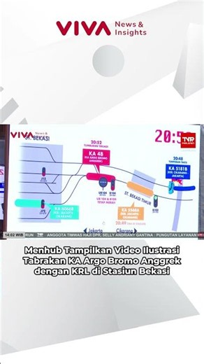 Illustration Video of the Argo Bromo Anggrek Train Colliding with a Commuter Line in Bekasi