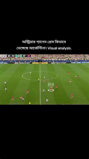 অস্ট্রিয়ার গ্যাগেন প্রেস কিভাবে ভেঙ্গেছে আর্জেন্টিনা? ভিজুয়াল অ্যানালিসিস