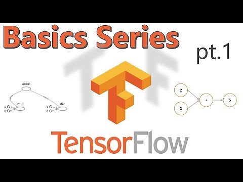 Tensorflow Basics Tutorial Series - (Pt.1) Linear Regression