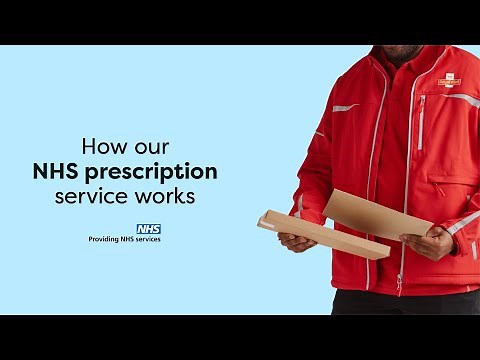 Free NHS Prescription Delivery from Pharmacy2U