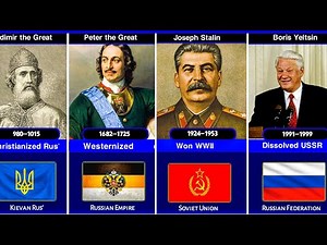 Russia's Strongest Leaders and Their Legacy