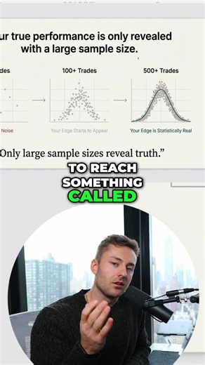 Trade Smarter: Shift Your Trading Average, Don't Chase Wins! #shorts