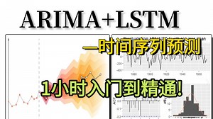 强推！【ARIMA LSTM】不愧是AI大佬，1小时看完直接搞懂ARIMA模型啦!ARIMA LSTM时间序列预测从入门到实战一篇全学透！AI/时间序列/论文