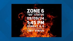 Boulder Fire evacuations updated, Zone 6 in 'GO' status