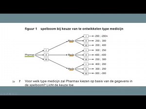 sequential game/decision tree - game theory (economics)