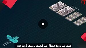 How STATCOM improves power system efficiency and stability | Mohammad Abuashour posted on the topic | LinkedIn