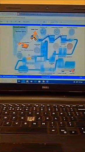 #NUST Library @highlight | Muhammad Imran Khokhar