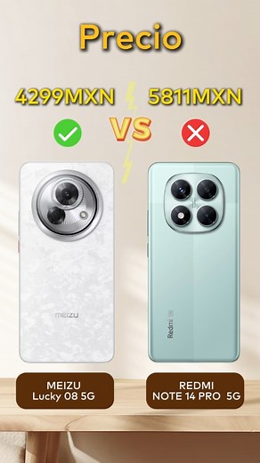 Comparativa de REDMI Note 14 Pro vs MEIZU Lucky 08 5G