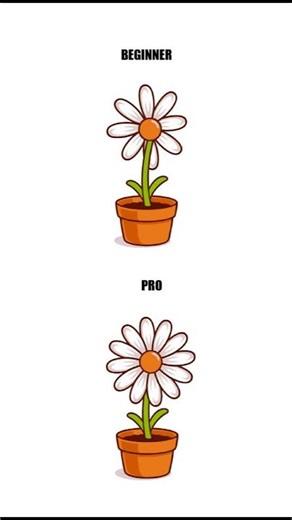 Adobe Illistrator 2026 -Step and Repeat: Explained #Shorts