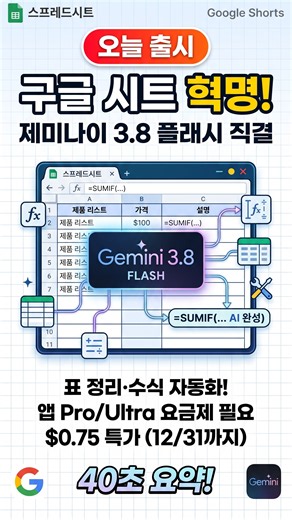 Gemini 1.5 Flash Available Directly in Google Sheets (Launched Today)
