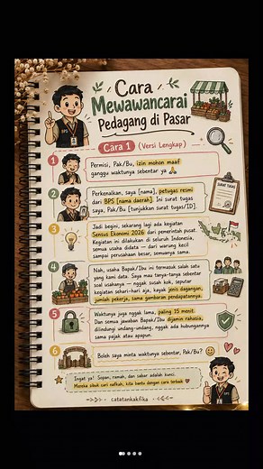 Cara Mewawancarai Pedagang di Pasar untuk Sensus Ekonomi 2026