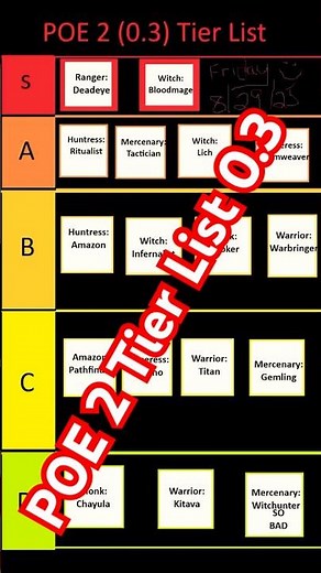 Poe 2 Tier List (0.3) #videogames #poe #poe2 #games #arpg #tierlist #viral #shorts