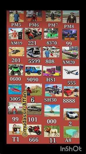 Indian bike game All code 3D 💥