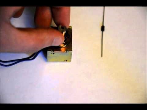 An Introduction To Our New Spring-Loaded Electromagnetic Solenoids