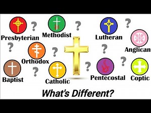 All Christian Denominations Explained In 15 Minutes | What Set Them Apart