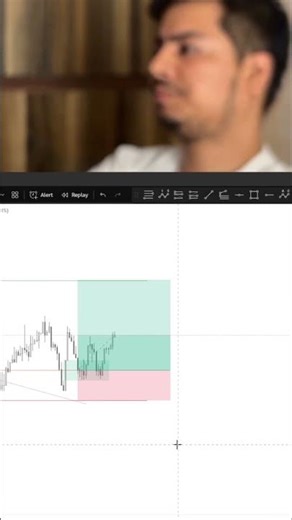🚀DAY 25 | Full Profit on a Clean SetUp- No Stress Trade🤩✅