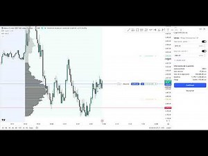 Using Neural Networks for trading, Profitable entry