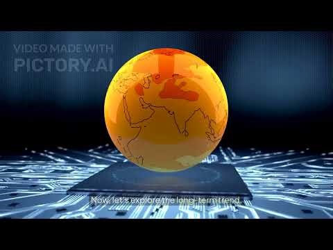 Understanding Climate: Short Term Variability vs Long-term Trend