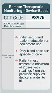 CPT Code 98975: 2026 Remote Therapeutic Monitoring CPT Codes #shorts #rpm