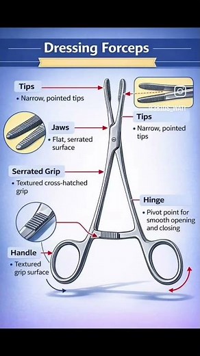 Dressing forcep #surgical instrument #surgical