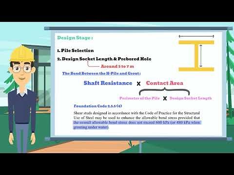 Design of Pre-Bored Socketed Steel H-Pile - Deep Foundation Design -KEEP edX