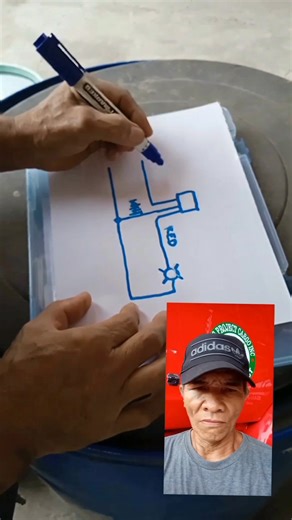 Photocell wiring diagram. #rlpassorted #electrician #electrical #tips #tutorial | RLP Assorted
