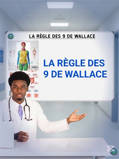 La règle des 9 de Wallace en médecine