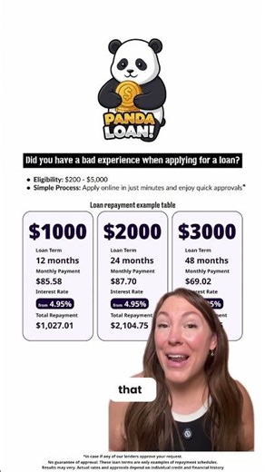 Quick Loans That Actually Don't Take Forever