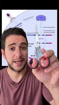 Day 44/50. CRISPR-CAS9 🔬. All our books and PAU 2026 intensives in my bio link 😌