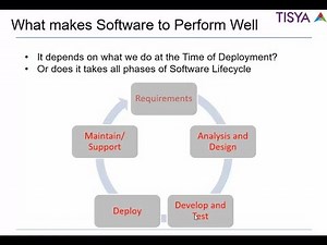 Oracle Database Tuning Introduction - Session 1