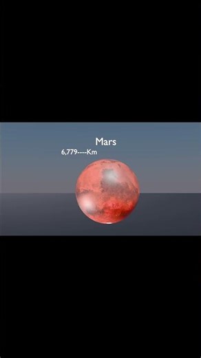 Solar System in True Scale | Planet Size Comparison #shorts