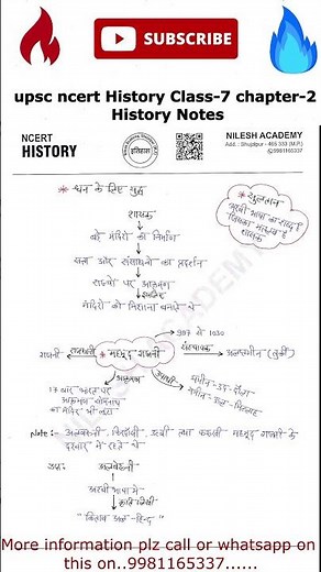 NCERT Class 7 chapter 2 History| ncert notes for upsc || ncert history class 7 notes for upsc ||