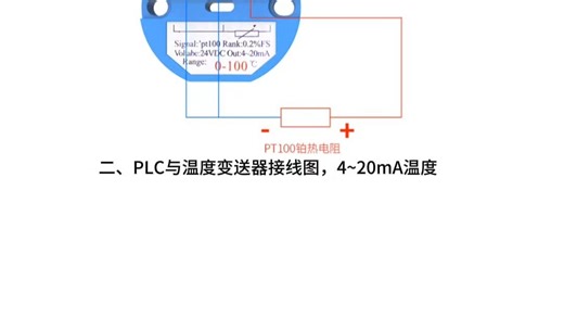 西门子plc接线4~20mA温度变送器，传感器与plc接线图，plc读取温度程序