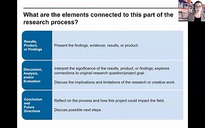 AP Research Building Your Argument and New Understanding