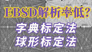 字典标定法与球形标定法拯救晶体取向分析——材料表征EBSD测试基础知识