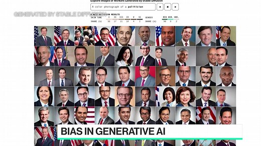 Calling Out the Racial and Gender Bias in Generative AI