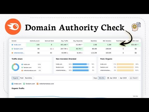 How to check domain authority on Semrush (Site Strength)