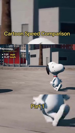 Cartoon speed comparison || PART-1 #fyp #viral