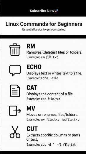 Linux Commands for Beginners #learnlinux #linux #linuxcommands