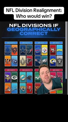 Dan Mitchell | What if the NFL Realigned Divisions to be Geographically correct? Who would win? #nfl #nflnews #nflpreseason | Instagram