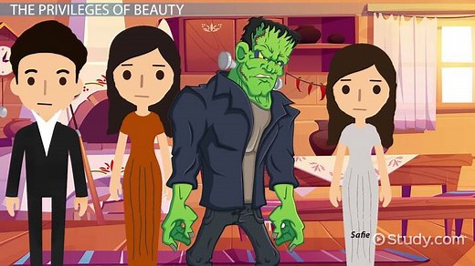 Safie in Frankenstein by Mary Shelley | Role & Analysis