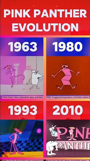 PINK PANTHER Evolution from 1963 to Today #shorts