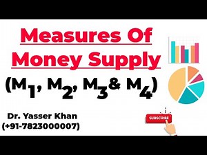 Measures Of Money Supply | M1 Measure Of Money Supply | Money And Banking | Economics | CUET UGC NET