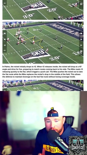 MY FIRST EBOOK! Mastering Match Quarters #footballcoaching #defense #quarterscoverage #coachlife