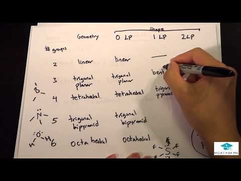 VSEPR Theory + Bond Angles - MCAT Lec