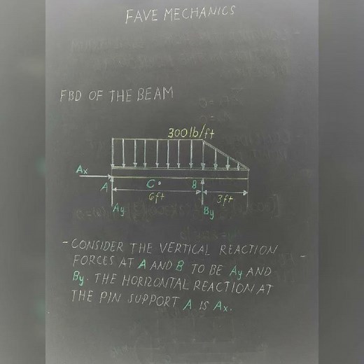 Fundamental Problems F1-5/ Engineering Mechanics Materials