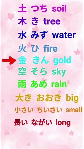 10 Essential Japanese Words for Beginners! (Kanji + Hiragana + English)