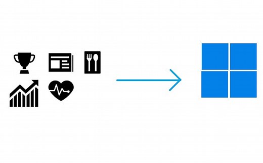 什么?在Windows11也可以运行8.1的Metro应用？